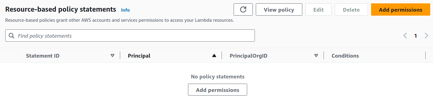 15-resource-based-add-permission