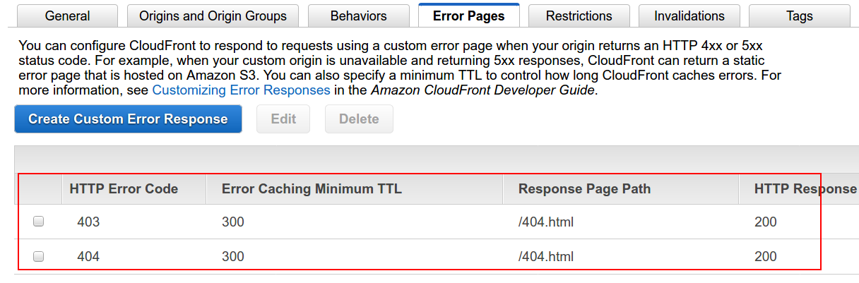 cloudfront-error-pages-tab